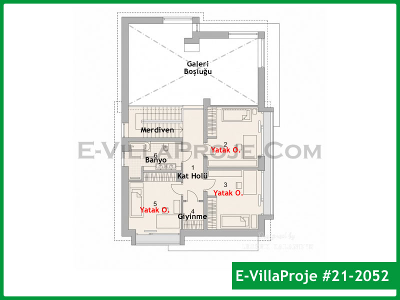 Ev Villa Proje #21 - 2052 Çelik Ev Projesi - Görsel 3